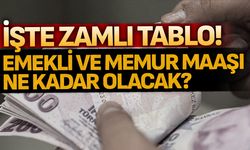 İşte Zamlı Tablolar!