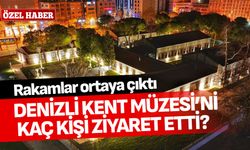 2024 yılında Denizli Kent Müzesi’ni kaç kişi ziyaret etti?