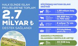 "Halk Elinde Islah Projeleri"ne toplam 2,7 milyar lira destek sağlandı
