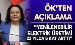 "Yenilenebilir Elektrik Üretimi 22 Yılda 5 Kat Arttı"