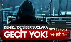 Denizli’de siber suçlara geçit yok; 398 hesap ve şahıs…