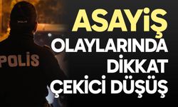 Asayiş olaylarında dikkat çekici düşüş