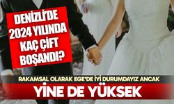 Denizli’de 2024 yılında kaç çift boşandı?