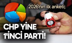 2026'nın ilk anketi; CHP yine 1'inci parti!