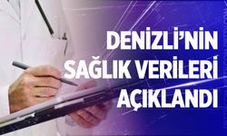Denizli’de sağlıkta 2025 bilançosu açıklandı