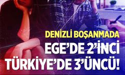 Denizli boşanmada; Türkiye'de 3'üncü, Ege'de 2'inci sırada yer aldı...