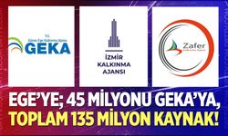 Ege’ye; 45 Milyonu GEKA’ya, Toplam 135 Milyon Kaynak!