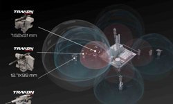 Dron tehditlerine karşı "maliyet etkin" çözüm