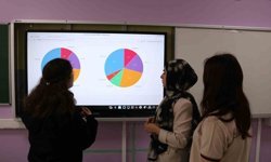 50 yıllık şarkı sözlerini kodla analiz etti