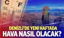 Denizli Hava Durumu… Yeni haftada yağmur bekleniyor mu? Uzmanlar açıkladı
