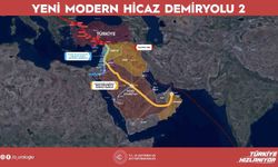Hicaz Demiryolu Ticareti ve Bağları Büyütecek