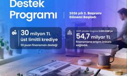 KOSGEB’den KOBİ’lere 30 milyon TL’ye kadar finansman desteği