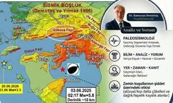 Fay sayısının artması deprem tehlikesinin arttığı anlamına gelmiyor
