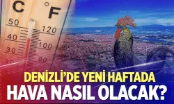 Denizli Hava Durumu… Yeni haftada yağmur bekleniyor mu? Uzmanlar açıkladı