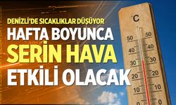 Denizli’nin havası nasıl olacak?