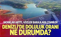 Sıcaklar Arttı, Gözler Barajlara Çevrildi: Denizli’de Doluluk Yüzde 87