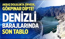 Akbaş dolulukta zirvede, Gökpınar dipte!