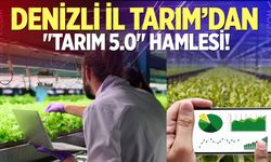 Denizli tarımında dijital dönüşüm için Avrupa desteği!