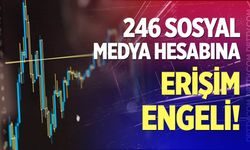 Spekülatif paylaşım yapan 246 sosyal medya hesabına erişim engeli