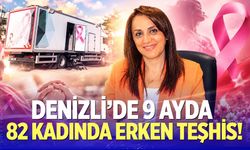 Denizli’de 9 ayda 82 kadında erken teşhis!