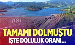 Tamamı dolmuştu!  İşte doluluk oranı…