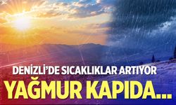 Denizli’de 5 günlük hava durumu belli oldu!