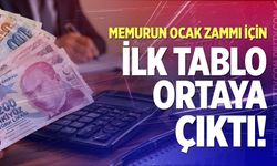 Ocak zammı için ilk rakam geldi!