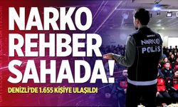 Narko-Rehber Sahada! Denizli’de 1.655 Kişiye Ulaşıldı