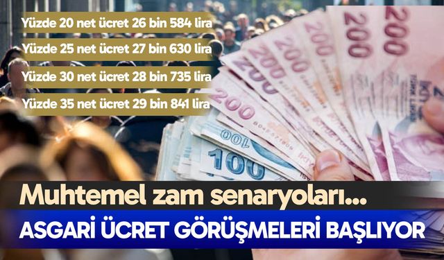 Asgari Ücret Komisyonu bugün toplanıyor