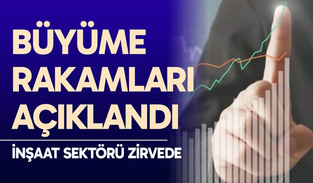 Büyüme rakamları açıklandı