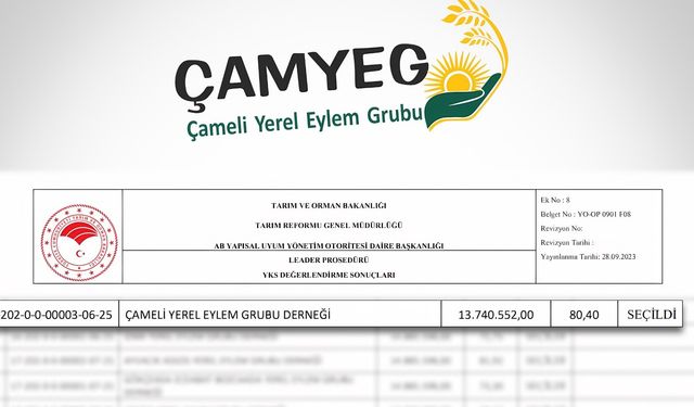 Çameli Belediyesi, hibe desteği almaya hak kazandı