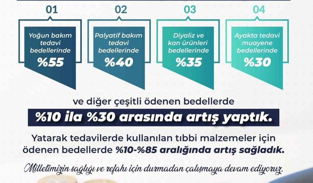 Sağlık hizmetlerinde toplam 110 milyar lira tutarında iyileştirme