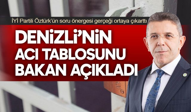 Denizli’nin acı tablosunu bakan açıkladı
