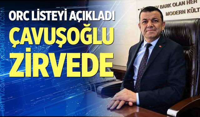 ORC anket sonuçlarını açıkladı