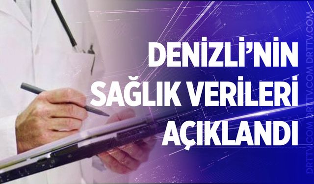 Denizli’de sağlıkta 2025 bilançosu açıklandı