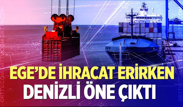 Ege’de İhracat Erirken Denizli Öne Çıktı
