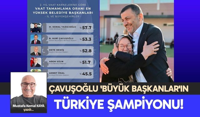 ÇAVUŞOĞLU 'BÜYÜK BAŞKANLAR'IN  TÜRKİYE ŞAMPİYONU!