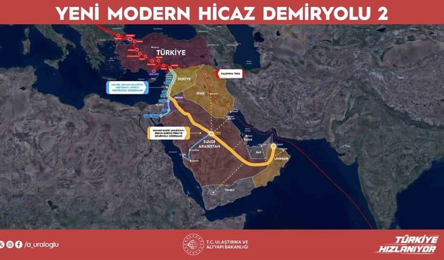 Hicaz Demiryolu Ticareti ve Bağları Büyütecek