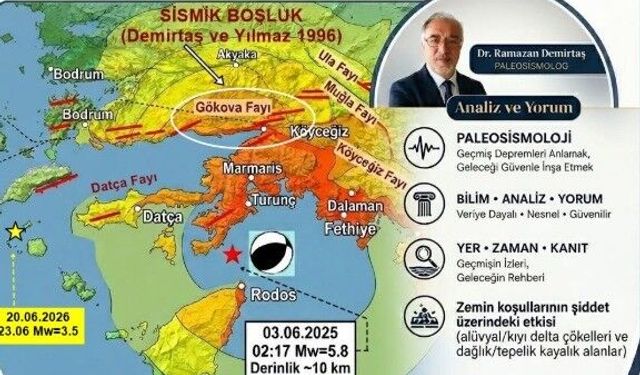 Fay sayısının artması deprem tehlikesinin arttığı anlamına gelmiyor