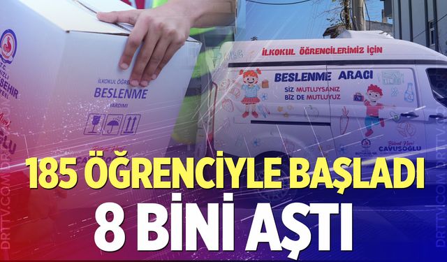 Denizli’de beslenme desteği rekor kırdı