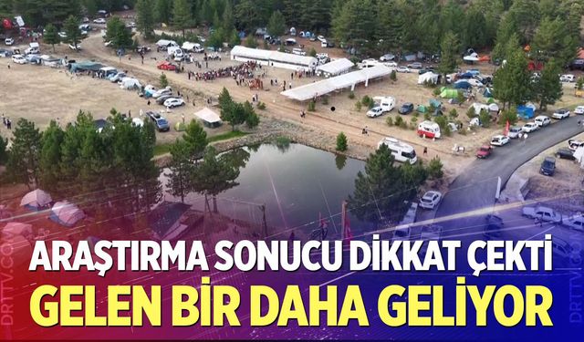 Gökyüzünü Gördüler, Yeniden Gelmek İstediler