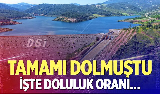 Tamamı dolmuştu!  İşte doluluk oranı…