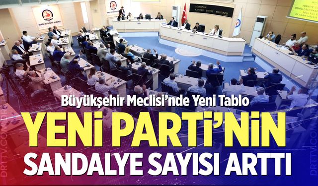 Büyükşehir Meclisi’nde Yeni Tablo: YENİ Parti’nin Sandalye Sayısı Arttı