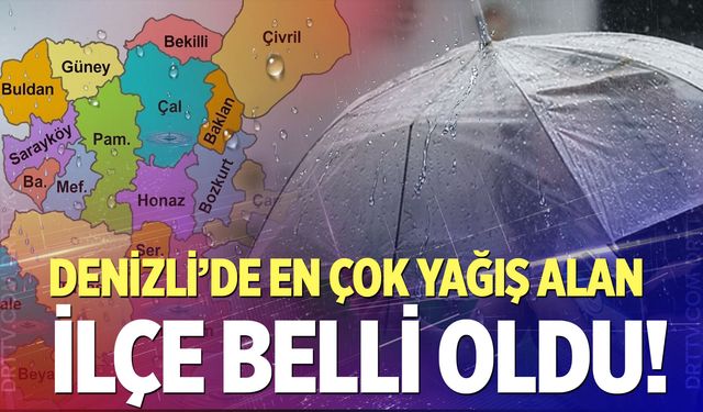 Denizli’de En Çok Yağış Alan İlçe Hangisi?