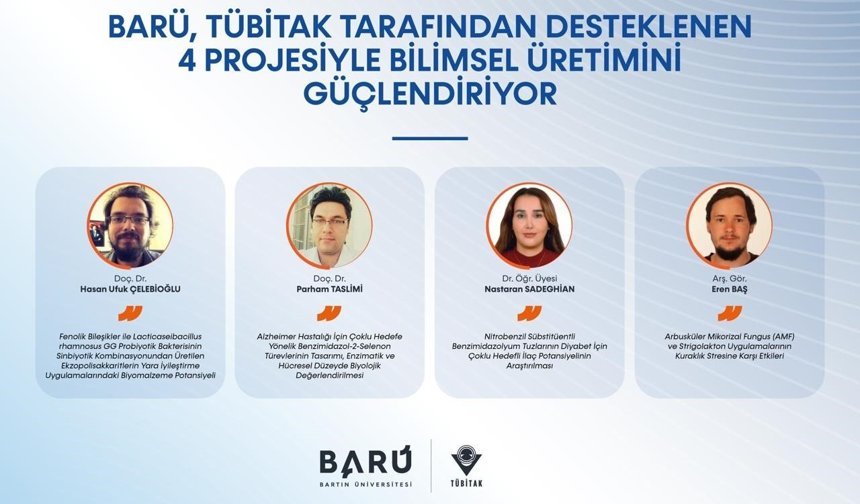 BARÜ, bilimsel üretimini güçlendiriyor
