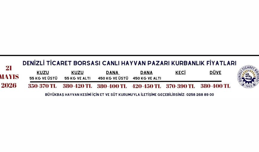Resmi Reklam - DTB Kurban Fiyatları - 21 Mayıs 2026