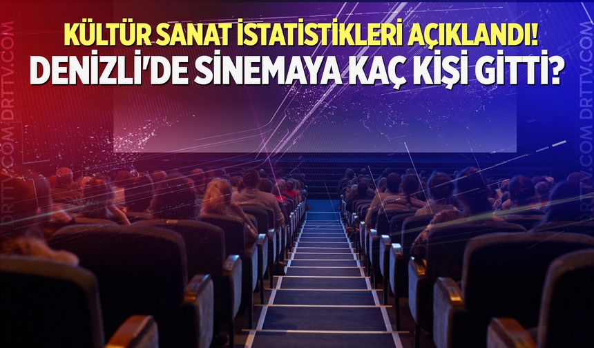 Denizli'de 2025 yılında kaç kişi sinemaya gitti?