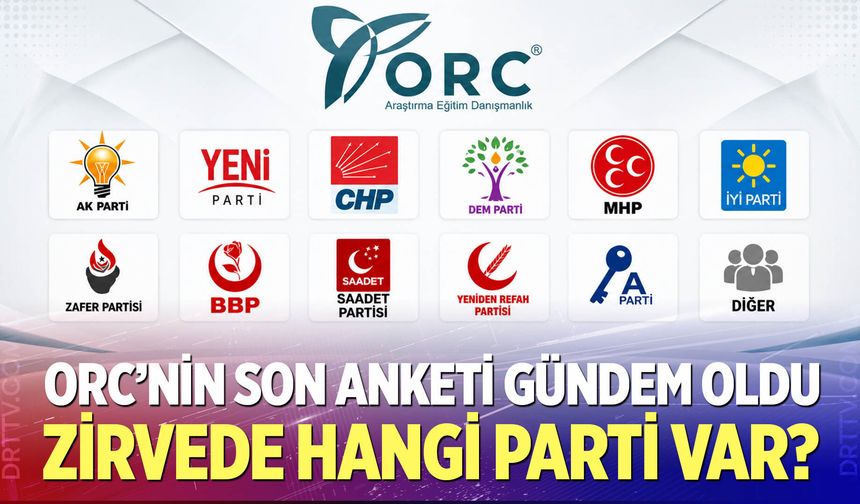 ORC’nin Son Anketi Gündem Oldu! Zirvede Hangi Parti Var?
