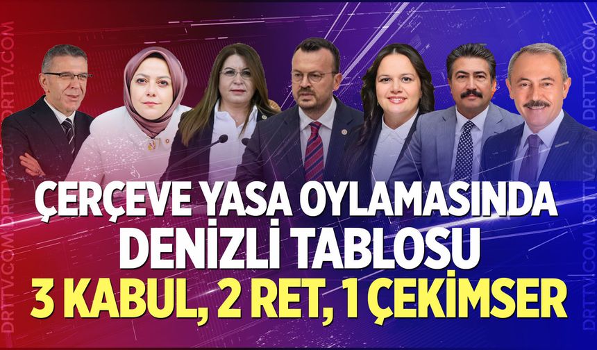 Çerçeve yasa oylamasında Denizli tablosu
