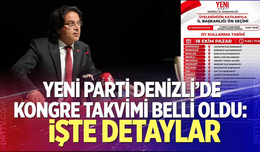 YENİ Parti Denizli’de Kongre Takvimi Belli Oldu: İşte detaylar